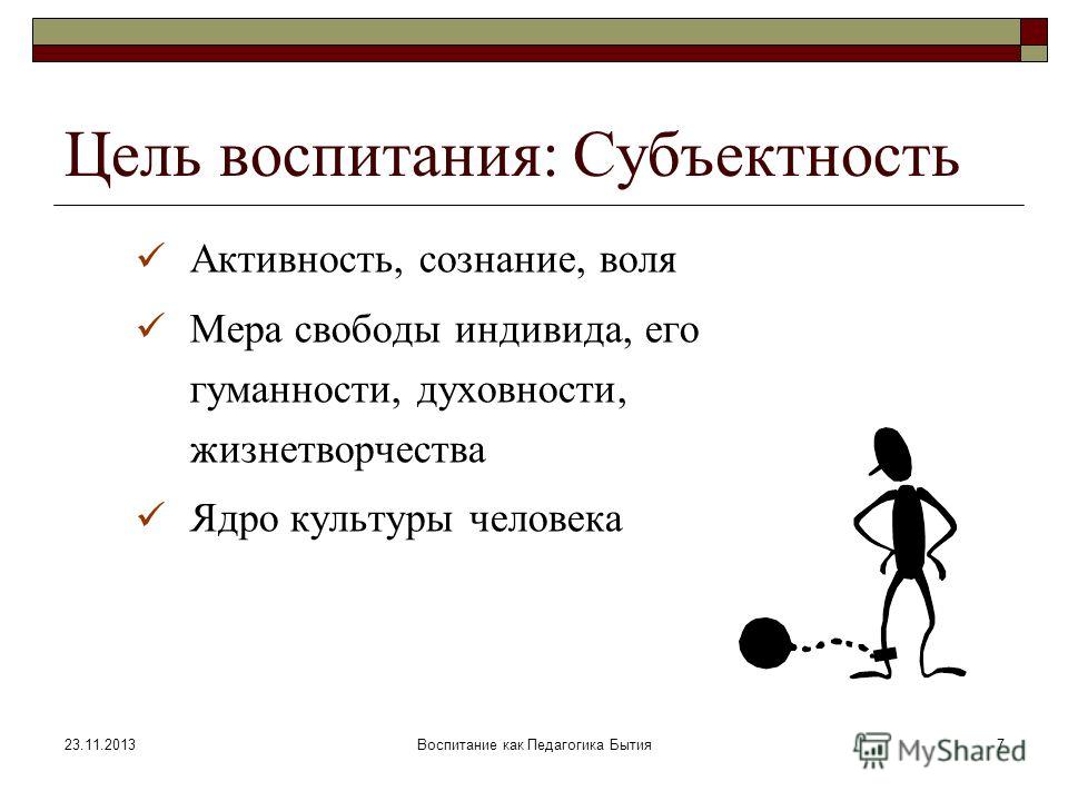 Субъектность. Свободная Воля индивида что это. Субъектность истины. Субъектность это в педагогике. Как воспитывали Ситникова.