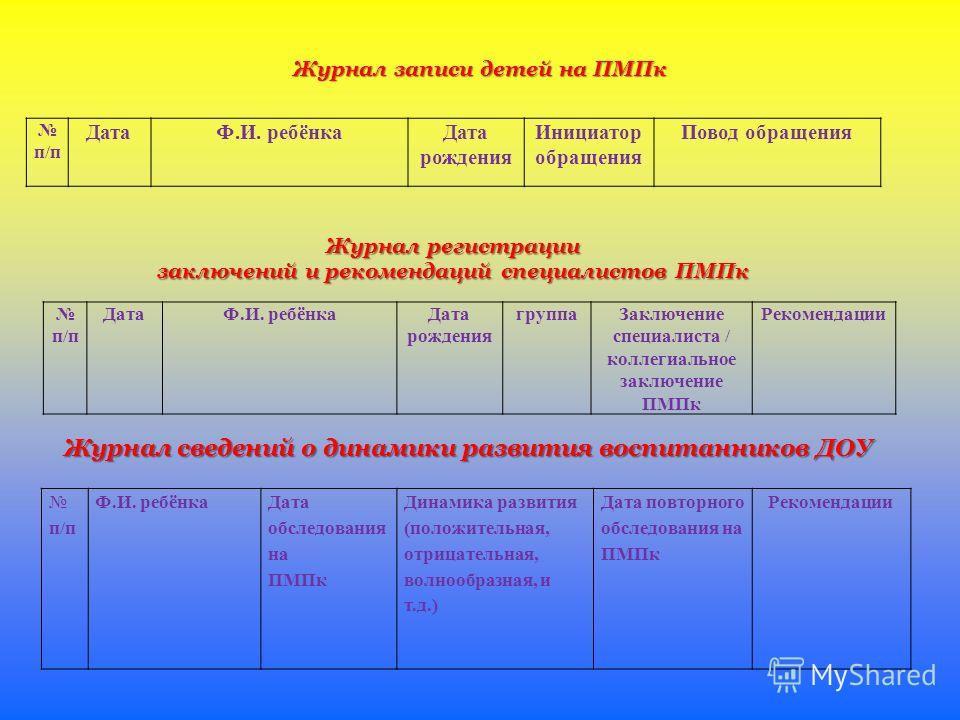 Журнал направлений обучающихся на пмпк образец заполнения