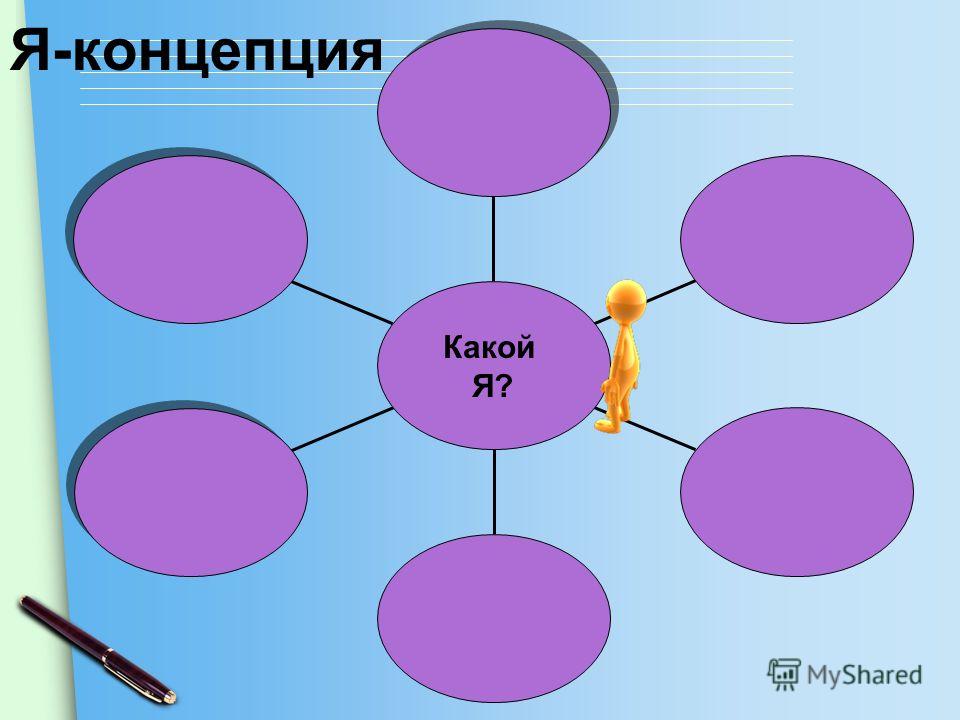 Концепция образа