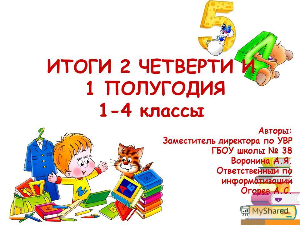 Презентация итоги 2 класса