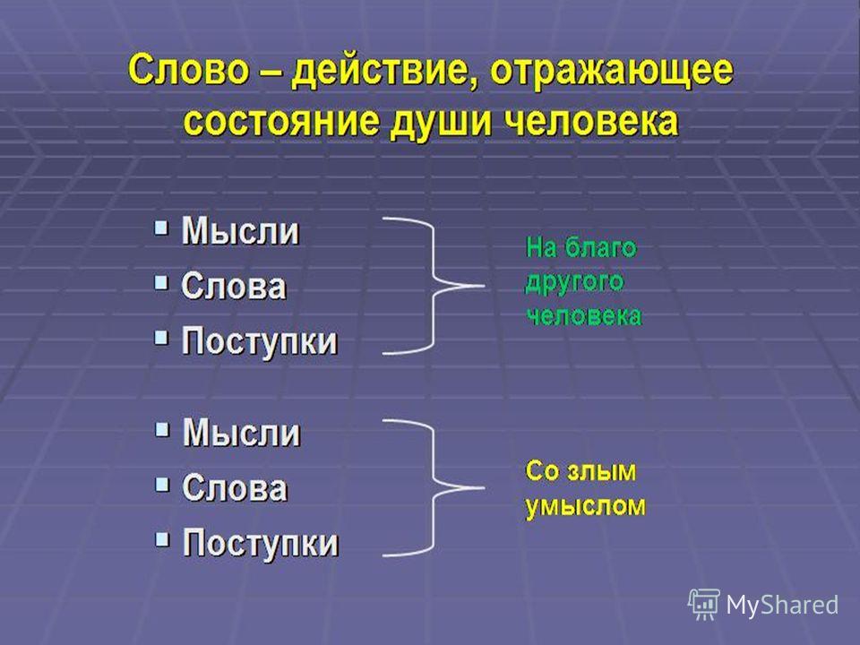 Есть слова мысли. Мысль слово действие. Мысли и поступки слова и речь. Мысли в словах. Слова поступки действия.