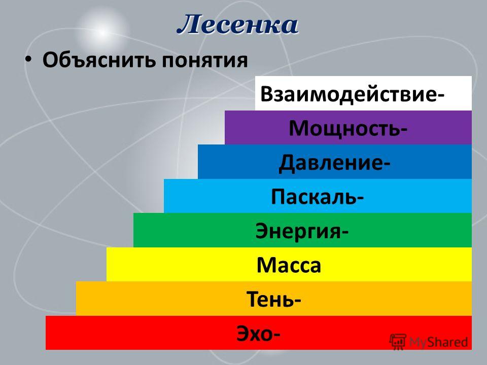 Текст лесенкой. Лесенка для презентации. Лесенки слов. Слово лестница. Чтение лесенкой.