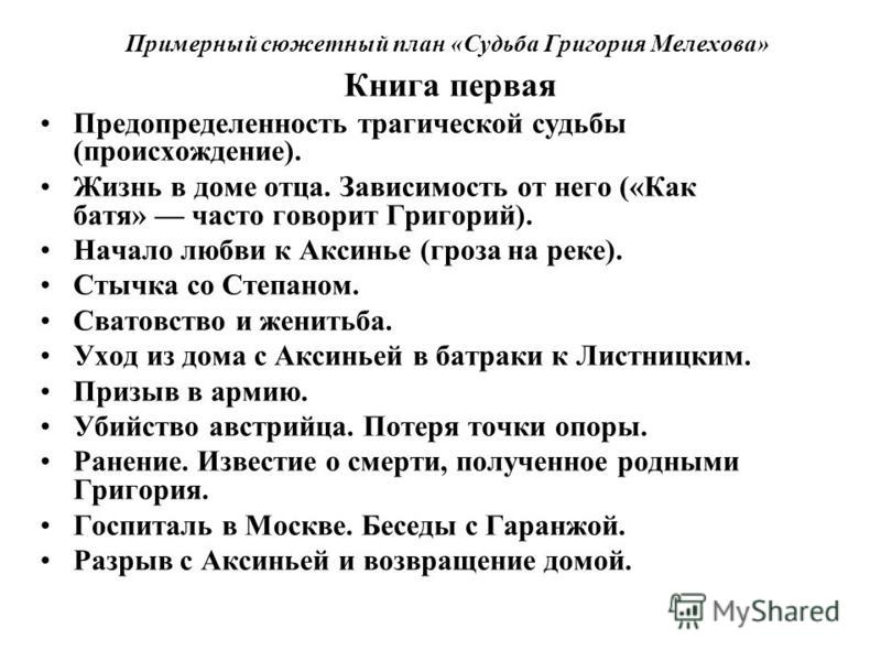 Сюжетный план. Судьба Григория Мелехова план. План судьба Григория Мелихова. Жизненный путь Мелехова план. Сюжетный план судьбы Григория.