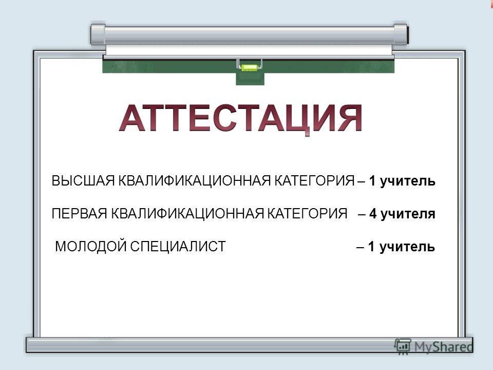 Высшая аттестационная категория. Высшая категория вторая/первая учитель. Что дает 1 категория учителю. Подготовил учитель 1 квалифицированной категории.