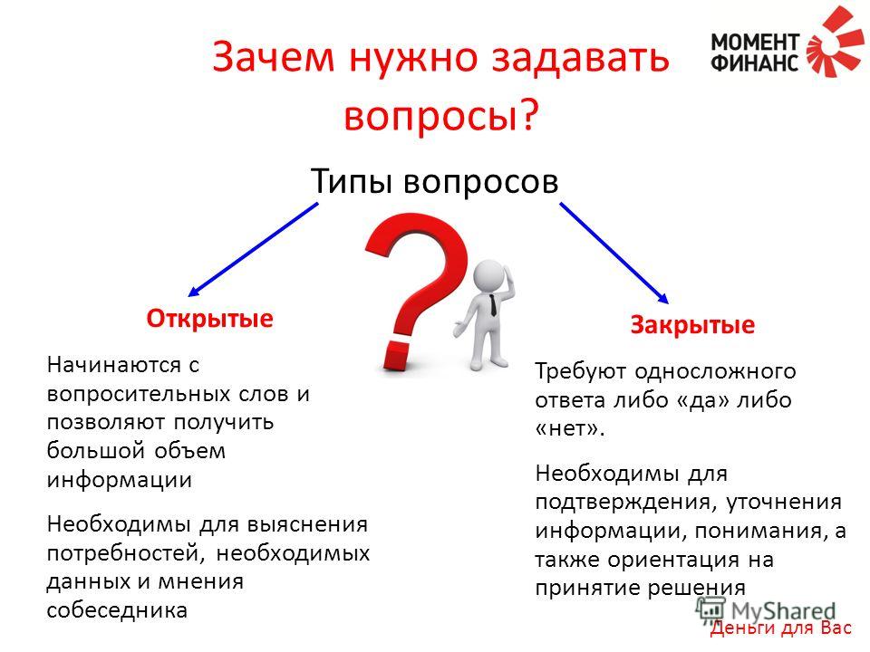 Вопросы по презентации