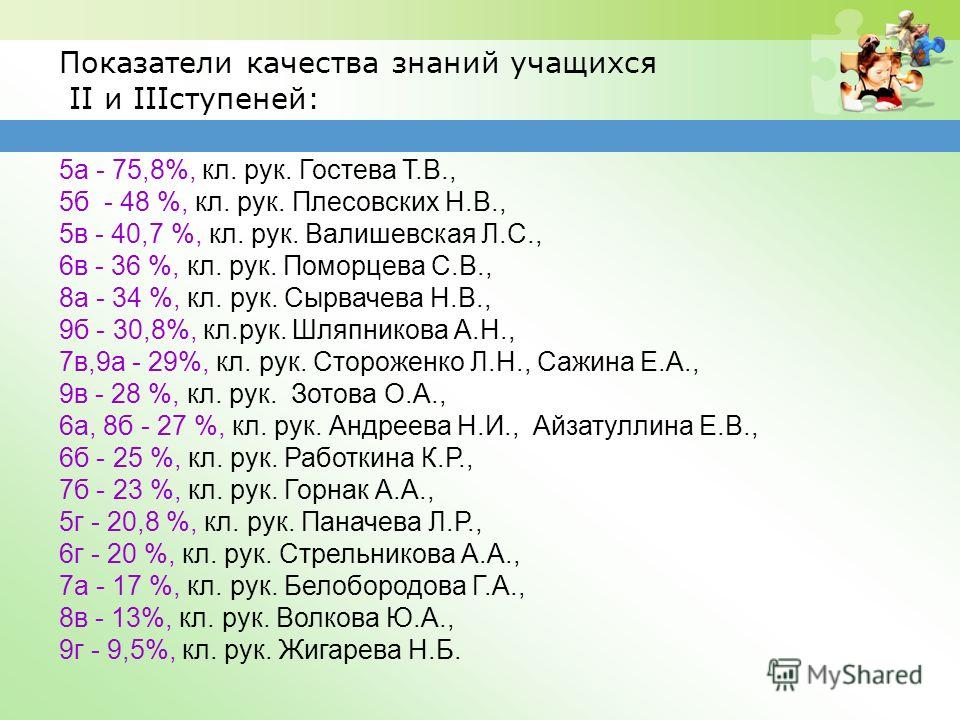 3 класс сколько лет. Когда заканчивается 3 четверть. Сколько учатся в 3 четверти. До какого числа кончается 3 четверть. Когда наалачь 3четверть.