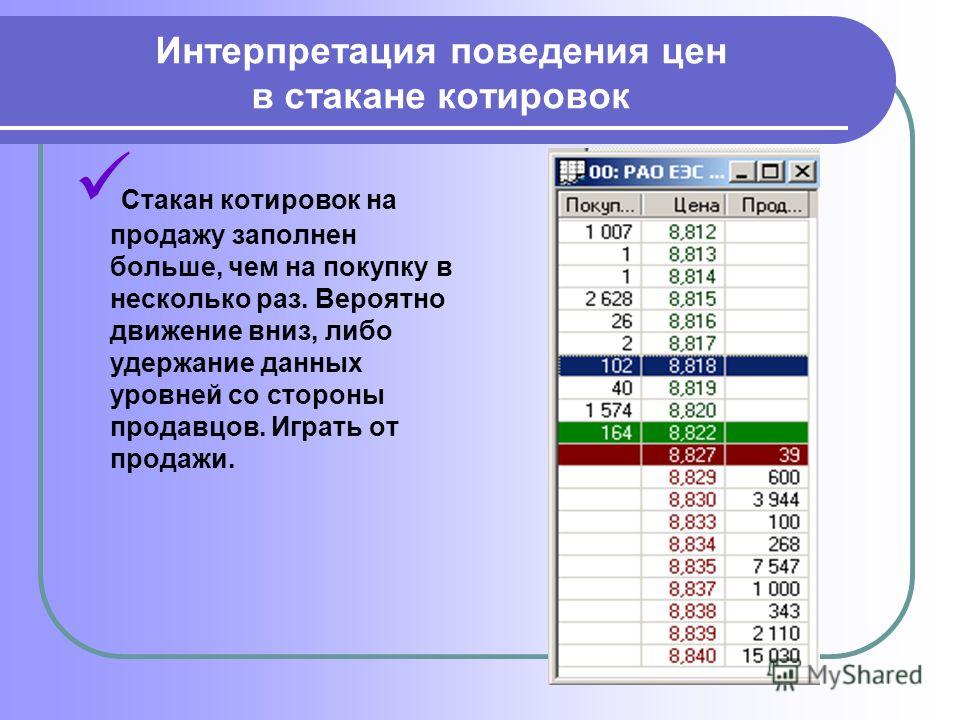 Диаграммы интерпретации. Стакан котировок. Стакан на фондовом рынке. Движения в котировочном стакане. Сигналы в стакане котировок.