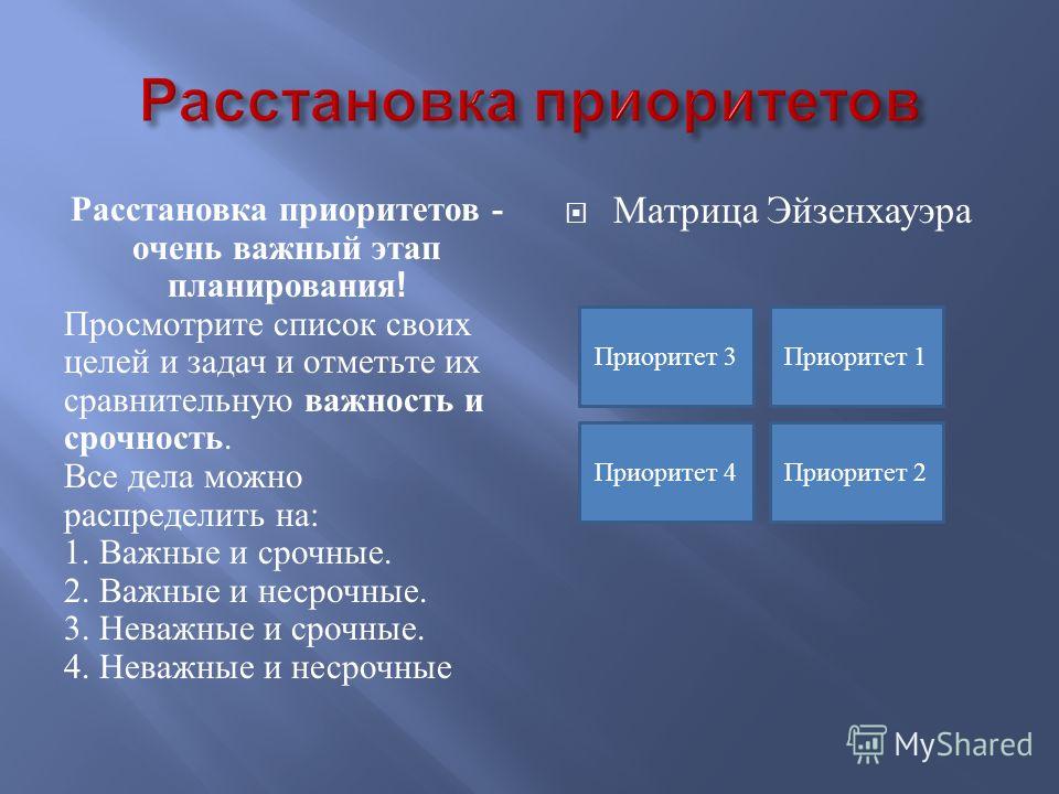 Расставить приоритеты. Важные критерии цели. Smart расстановка приоритетов. Расстановка приоритетов в семье. Расстановка приоритетов персонажей в игре.