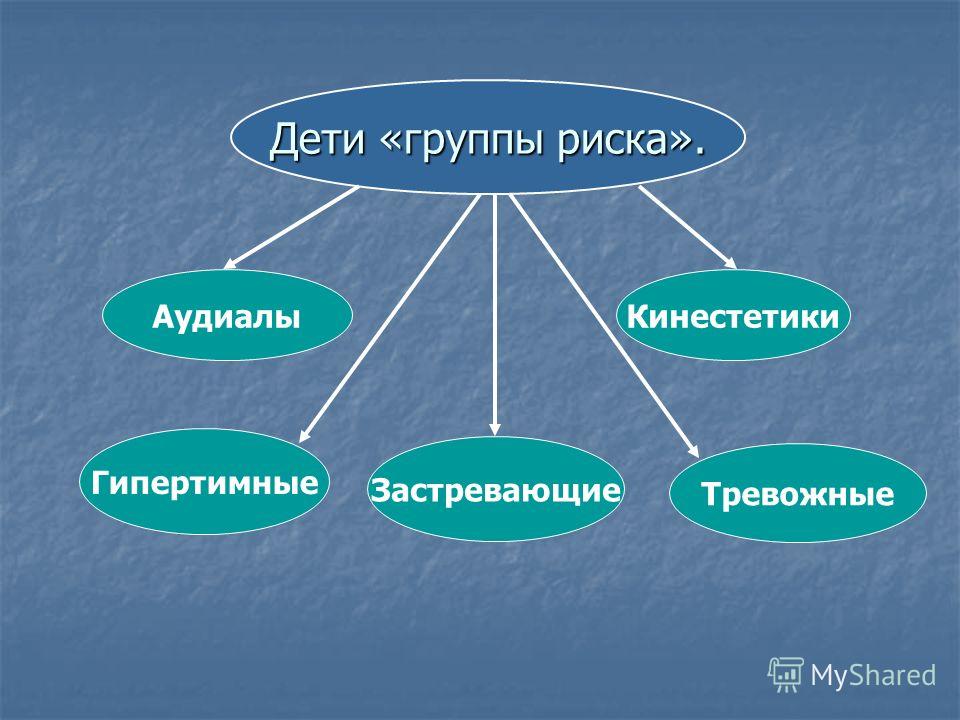 Характеристика высокого стиля