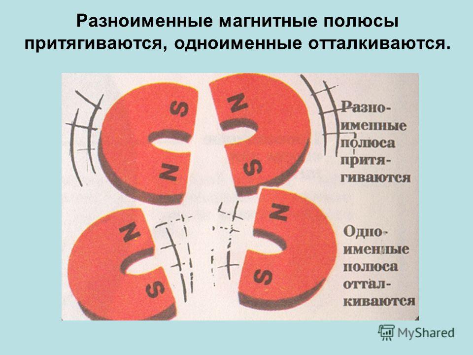 Магниты изображенные на рисунке притягиваются отталкиваются