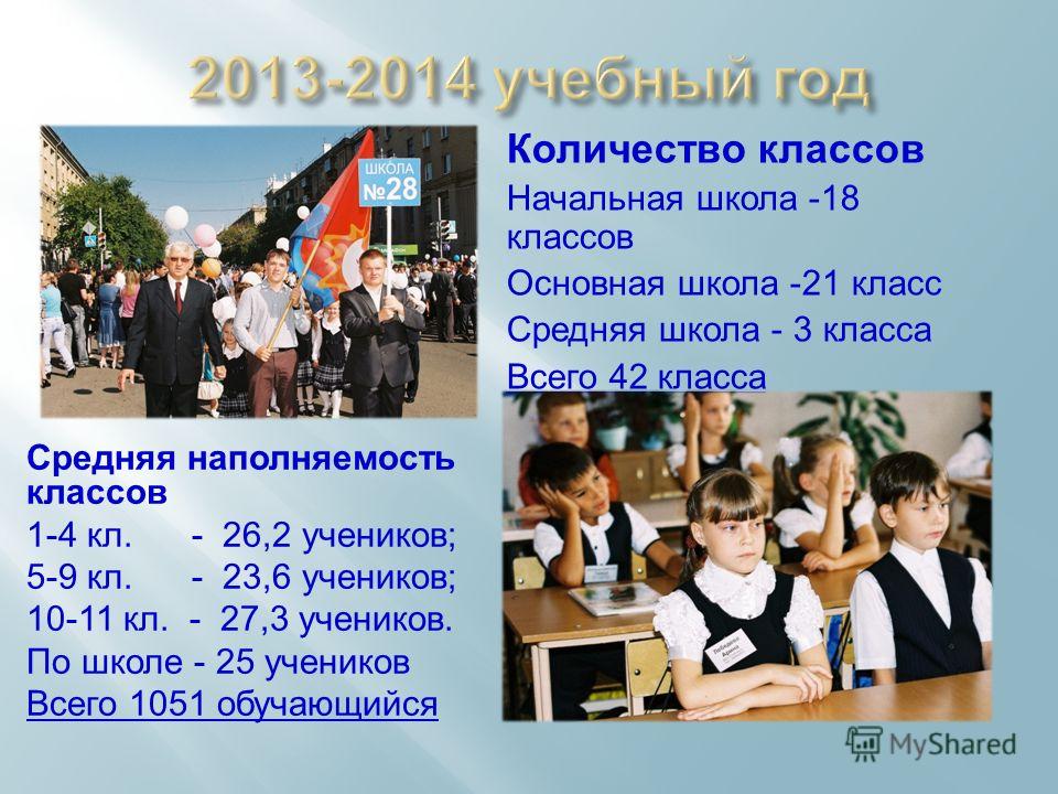 Количество классов в начальной школе. Количество классов в школе. Начальная школа сколько классов. Средняя школа каков класс. Сколько всего школьных.