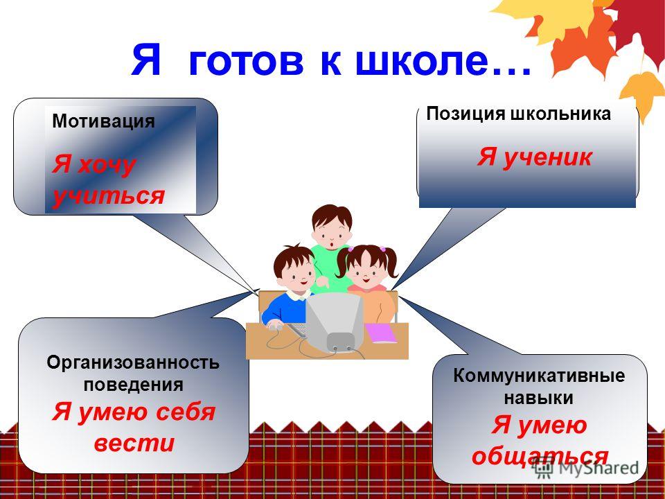 Презентация школьная организация. Социальная позиция школьника это. Социальная позиция я ученик. Внутренняя позиция школьника это. Организованность школьников.