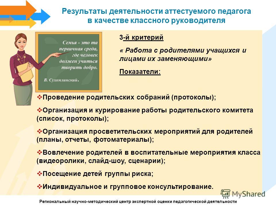 Профессиональная сфера деятельности учителя. Результаты работы педагога. Профессиональные качества учителя классного руководителя. Результаты профессиональной деятельности. Результаты классного руководителя.