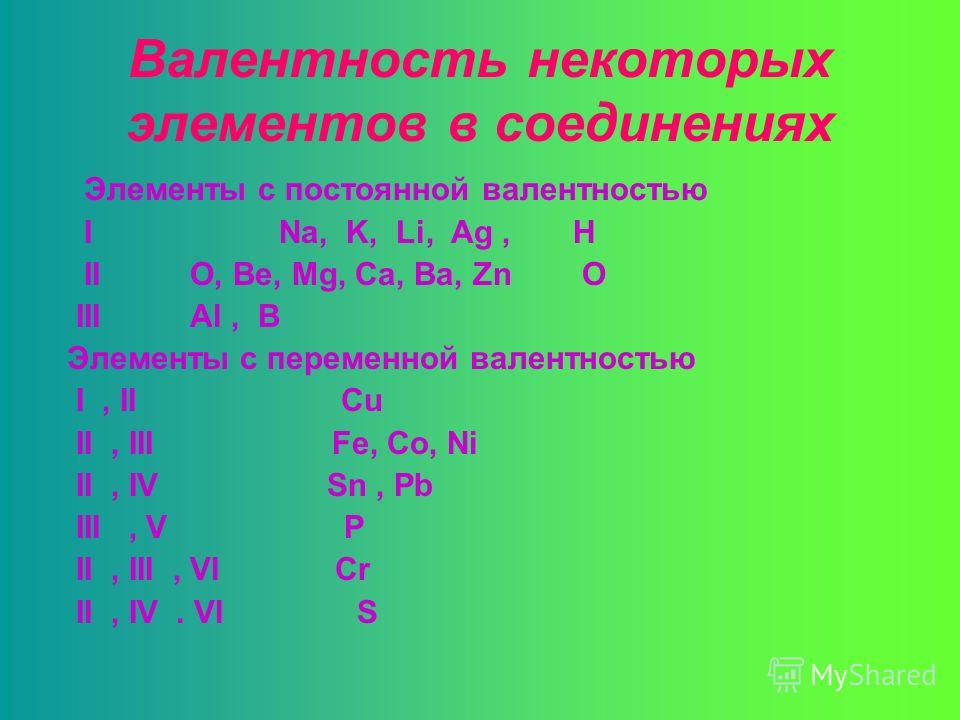 Переменная валентность. Валентность. Постоянные валентности химических элементов. Валентность элементов таблица. Переменная валентность химических элементов.