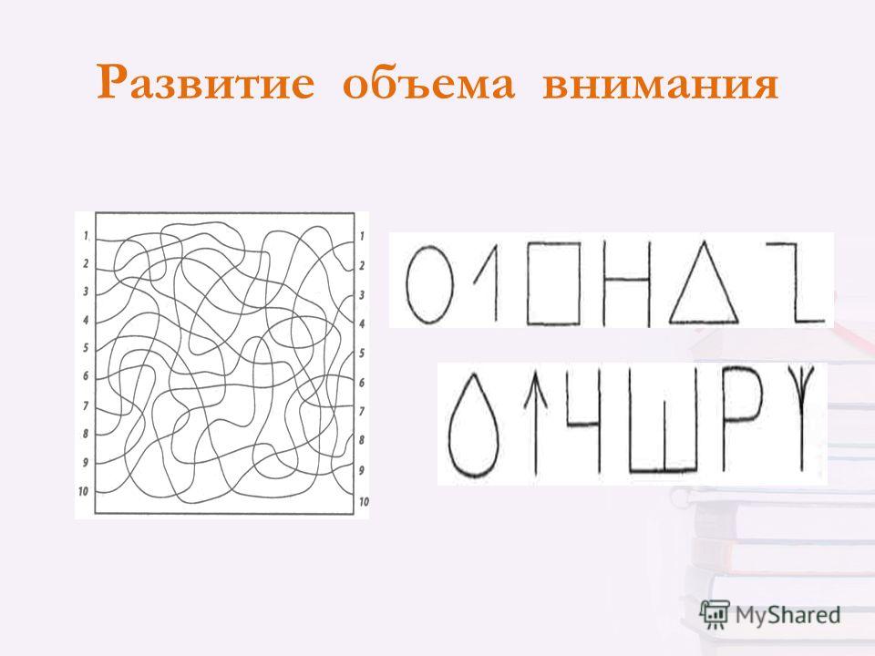 Диагностика внимания. Объем внимания для учителя примеры.