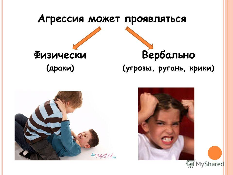 Агрессия против. Детская агрессия родительское собрание. Родительское собрание детская агрессия ее причины и последствия. Собрание на тему агрессия детей. Детская агрессия последствия.