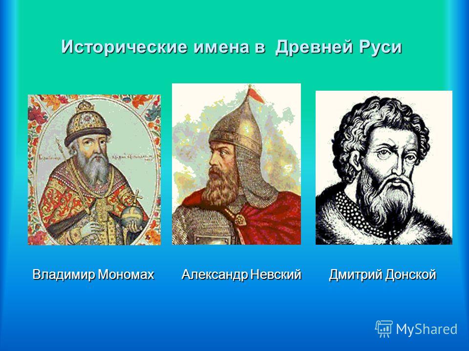 Имена на руси. Исторические имена. Исторические имена древней Руси. Знаменитые люди древней Руси. Имена известных людей древней Руси.