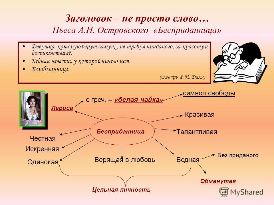 Персонаж художественного текста. Бесприданница Островский кластер. Бесприданница Островский презентация. Композиция пьесы Бесприданница. Композиция драмы Бесприданница.