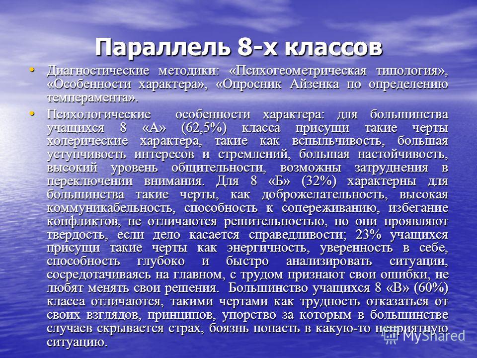 Оценка уровня общительности тест в ф ряховского