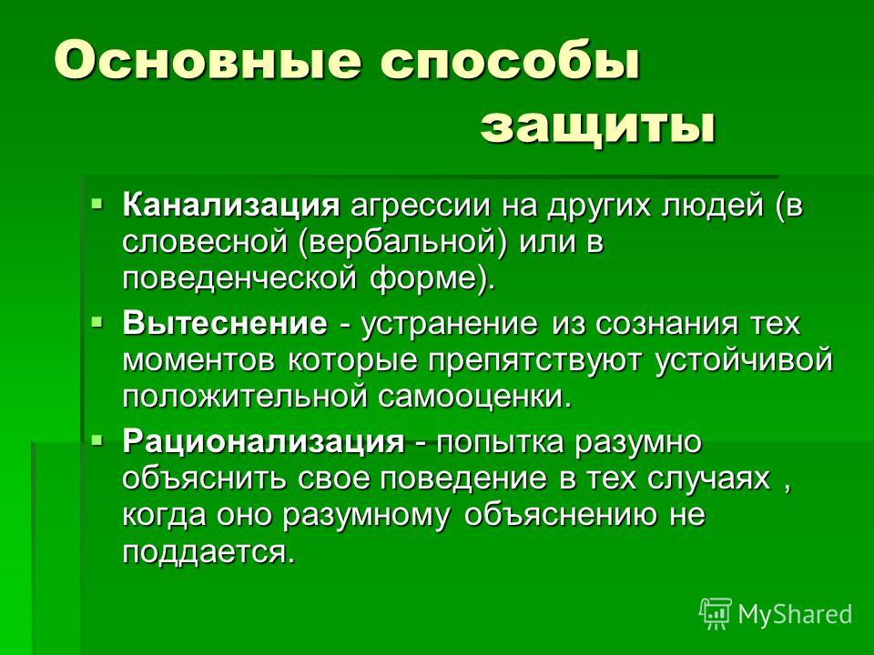 Как защититься от агрессии презентация