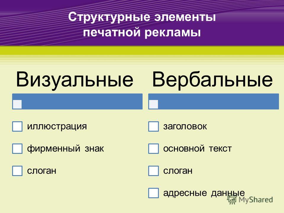 Элементы отсутствуют. Вербальные компоненты текста это. Элементы печатной рекламы. Вербальные компоненты рекламного текста. Вербальный текст это.