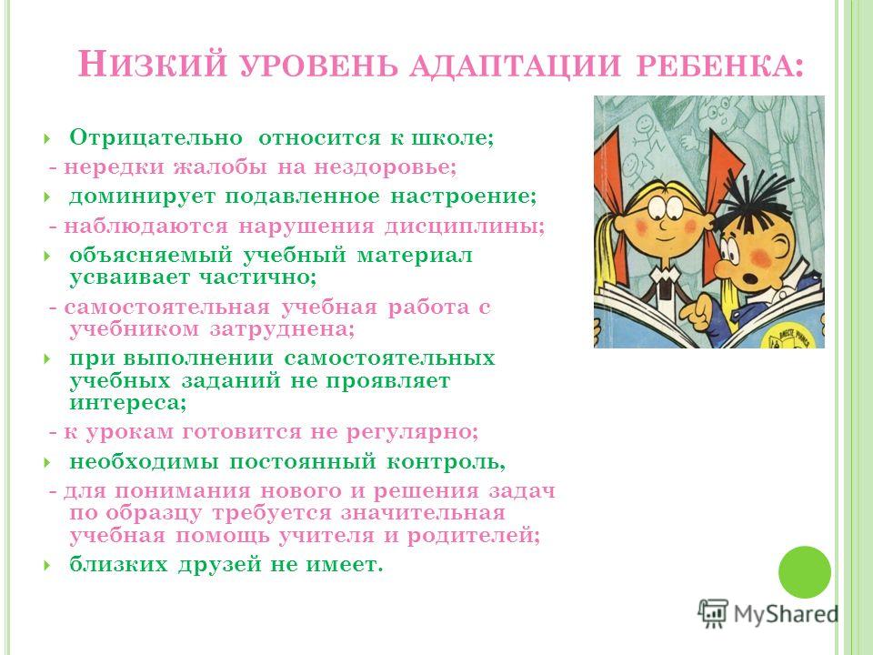 Уровни адаптации к школе. Рекомендации для родителей ребенка нарушающего дисциплину. Ребенок не усваивает материал в школе. Положение ученика в классном коллективе. Относится к школе. Не относится к школе..