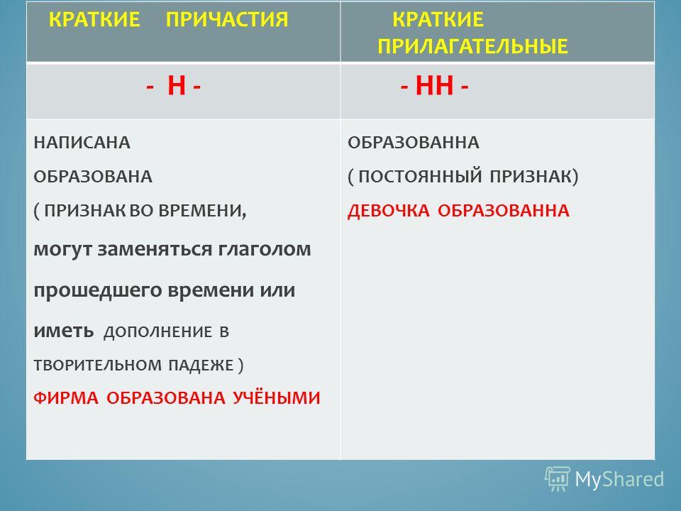 Краткие причастия имеют полную и. Краткое Причастие. Краткие причастия примеры. Краткие прилагательные и причастия. Краткие причастия и краткие прилагательные.