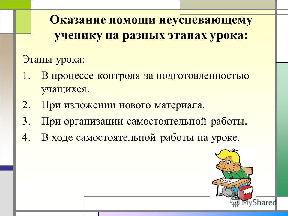 План работы с неуспевающими учащимися по литературе 7 класс