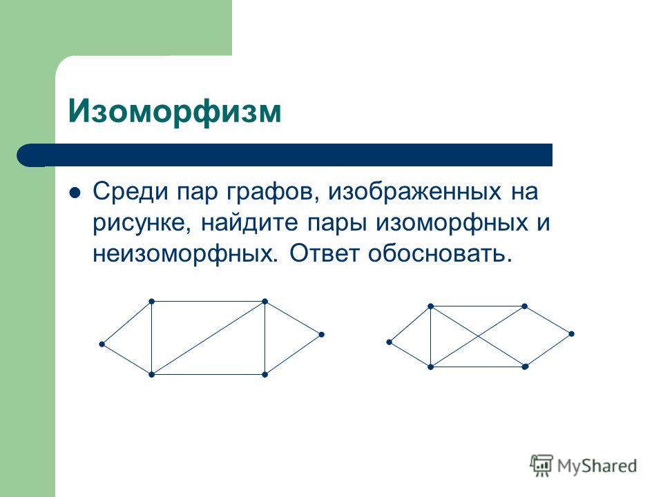 Изоморфный это. Изоморфизм и гомеоморфизм графов. Изоморфизм графов дискретная математика. Неизоморфные графы. Примеры изоморфных графов.