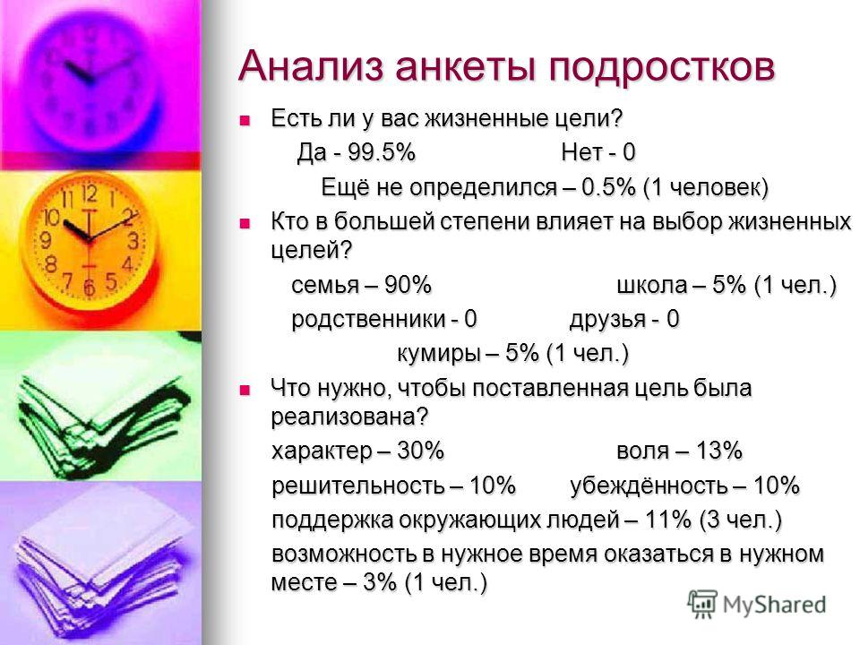 Анкета для подростков