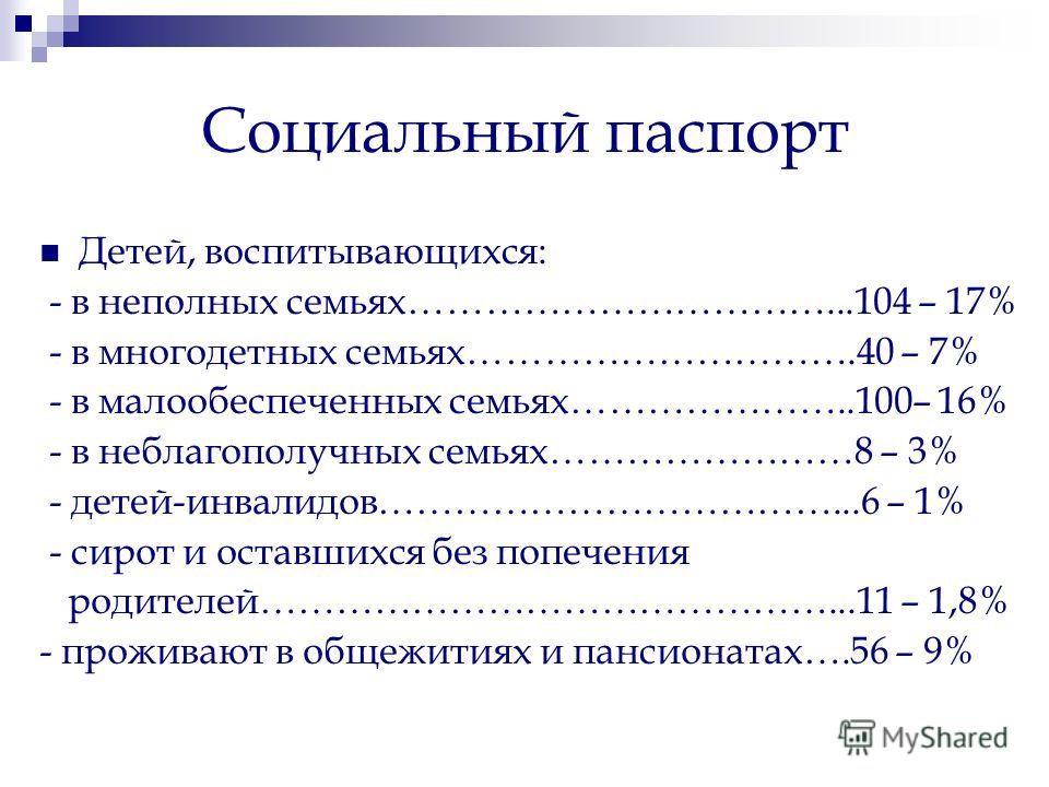 Социальный паспорт учащегося как заполнить образец заполнения