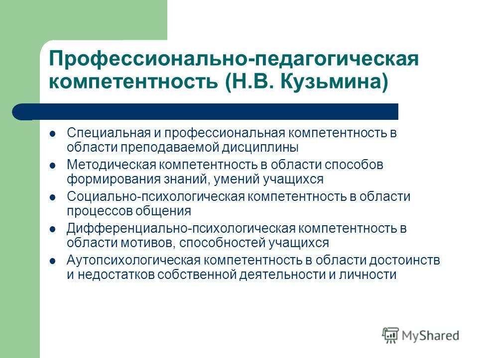 Профессиональная компетентность и педагогическое мастерство презентация