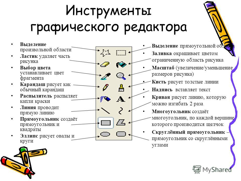 Из каких элементов состоит изображение