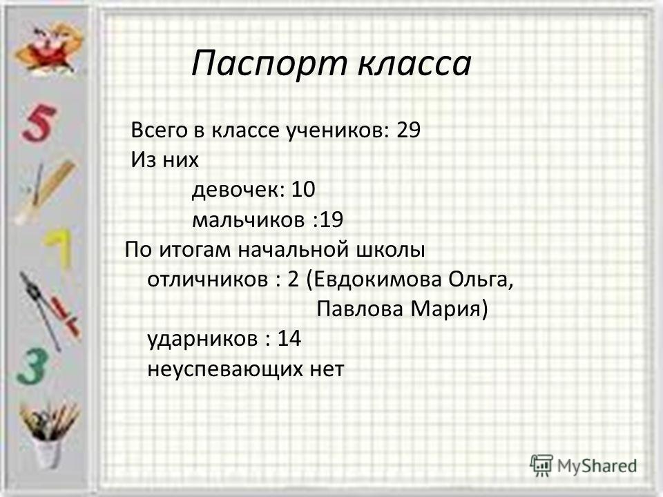 Паспорт класса в школе образец