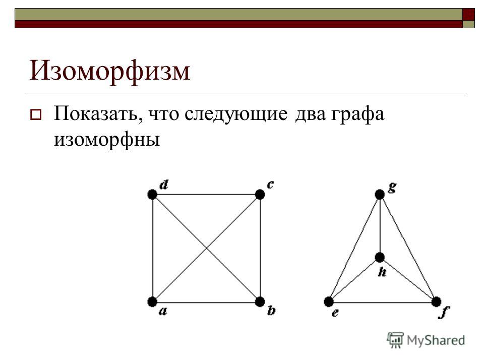 Изоморфный