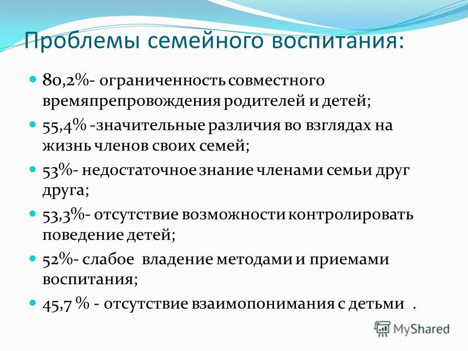 Проблемы современных семей проект