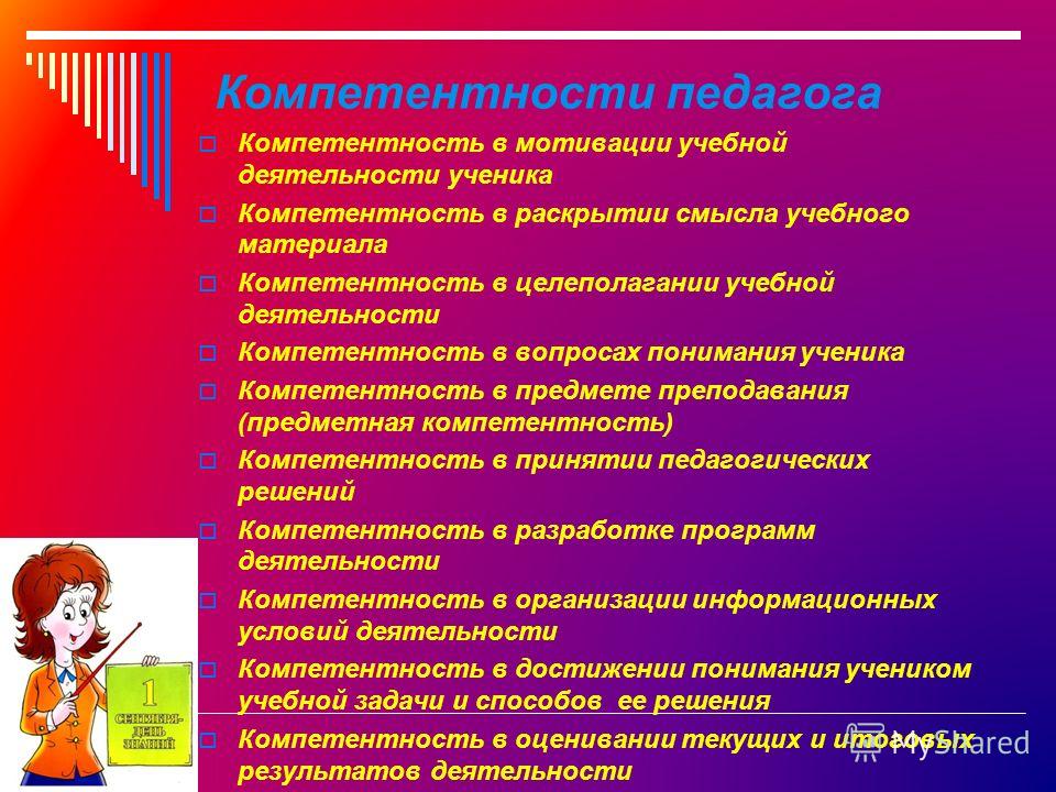 Образовательная и профессиональная компетенция. Педагогические компетенции. Компетентность педагога. Педагогические компетенции учителя. Образовательная компетенция педагога это.