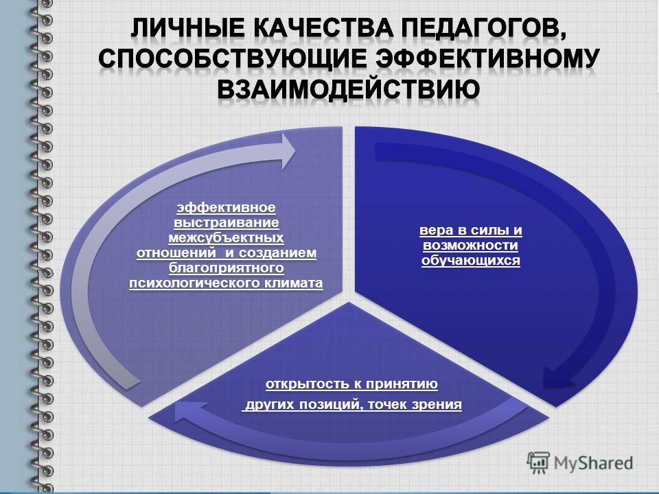 Личные качества педагога