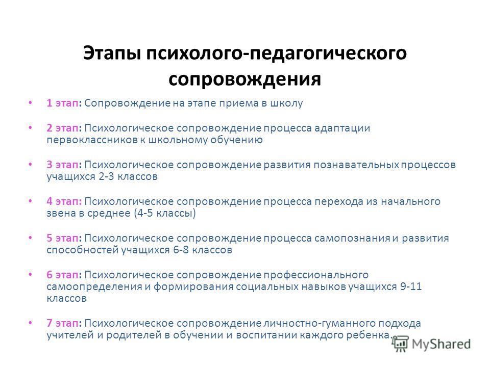 Психолого педагогическая характеристика класса. Этапы психолого-педагогического сопровождения. Этапы социально-педагогического сопровождения. Этапы психологического сопровождения. Этапы процесса психолого-педагогического сопровождения.