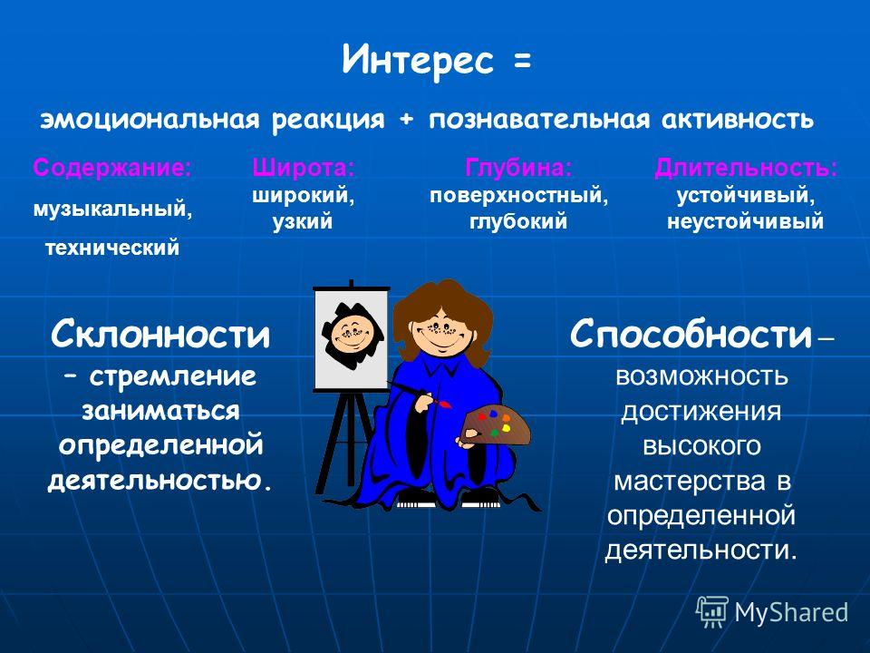 Интересы их виды. Интересы виды интересов. Эмоциональное взаимодействие. Познавательная активность и познавательный интерес. Виды заинтересованности.