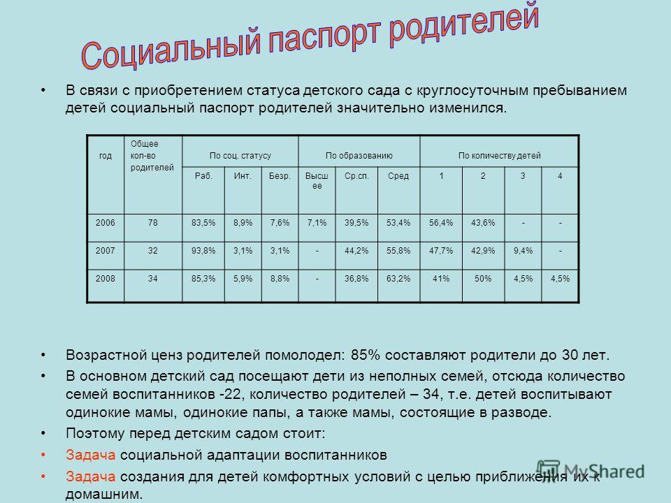 Социальное положение ребенка