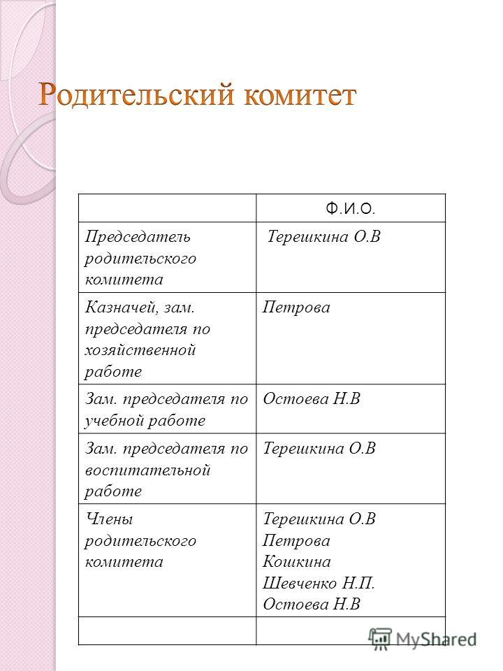 Характеристика на председателя родительского комитета в школе образец