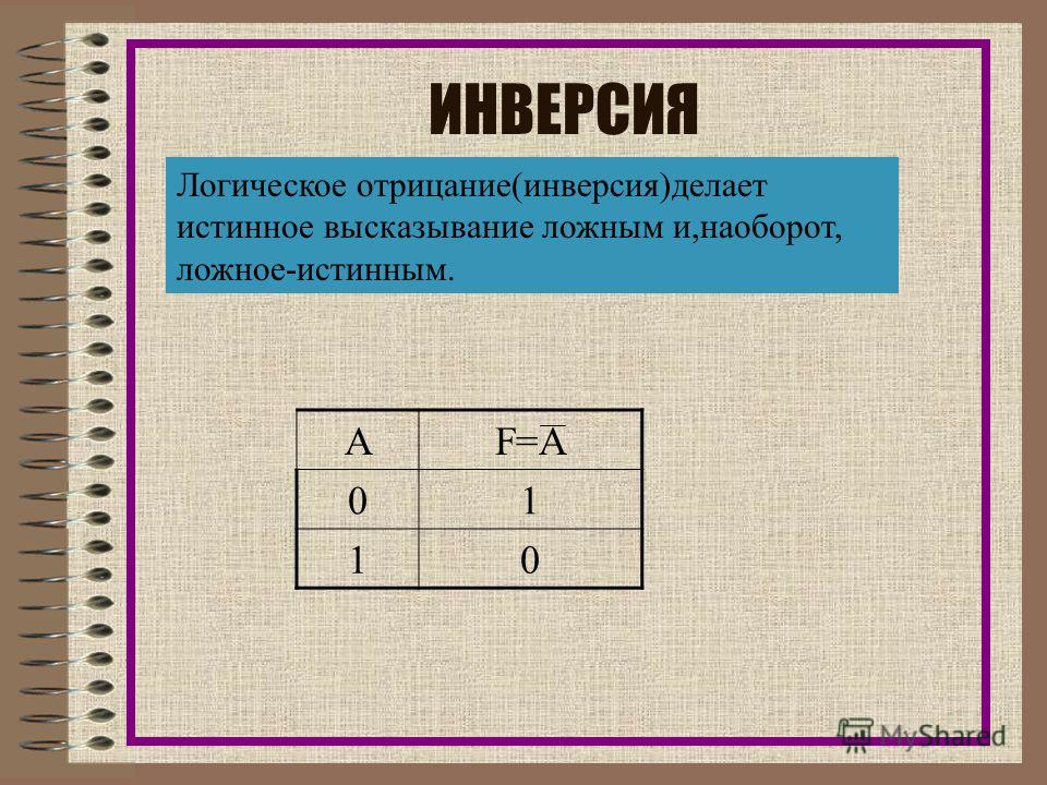 Что такое инверсия в информатике. Логическое отрицание. Инверсия это логическое отрицание. Инверсия Алгебра логики. Инверсия делает истинное высказывание.