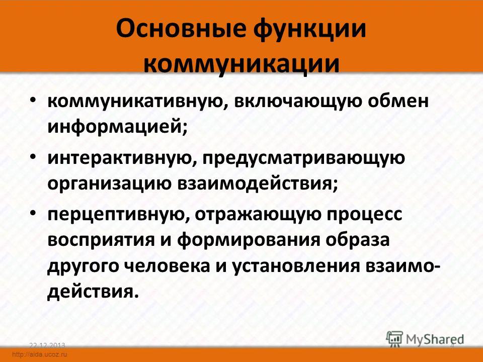 Функции коммуникации