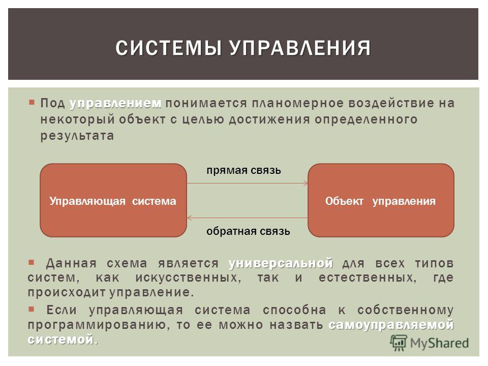 Что понимается под управлением выберите ответ. Под системой управления понимают. Что понимается под управлением?. Что понимается под целью системы. Подсистема под.