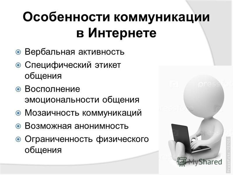 Особенности общения в виртуальном пространстве презентация