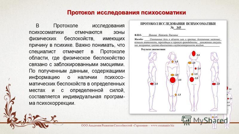 Причины запора психосоматика