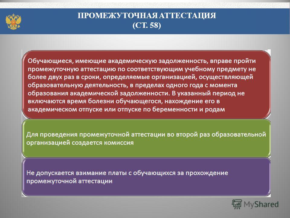 Вторая промежуточная аттестация