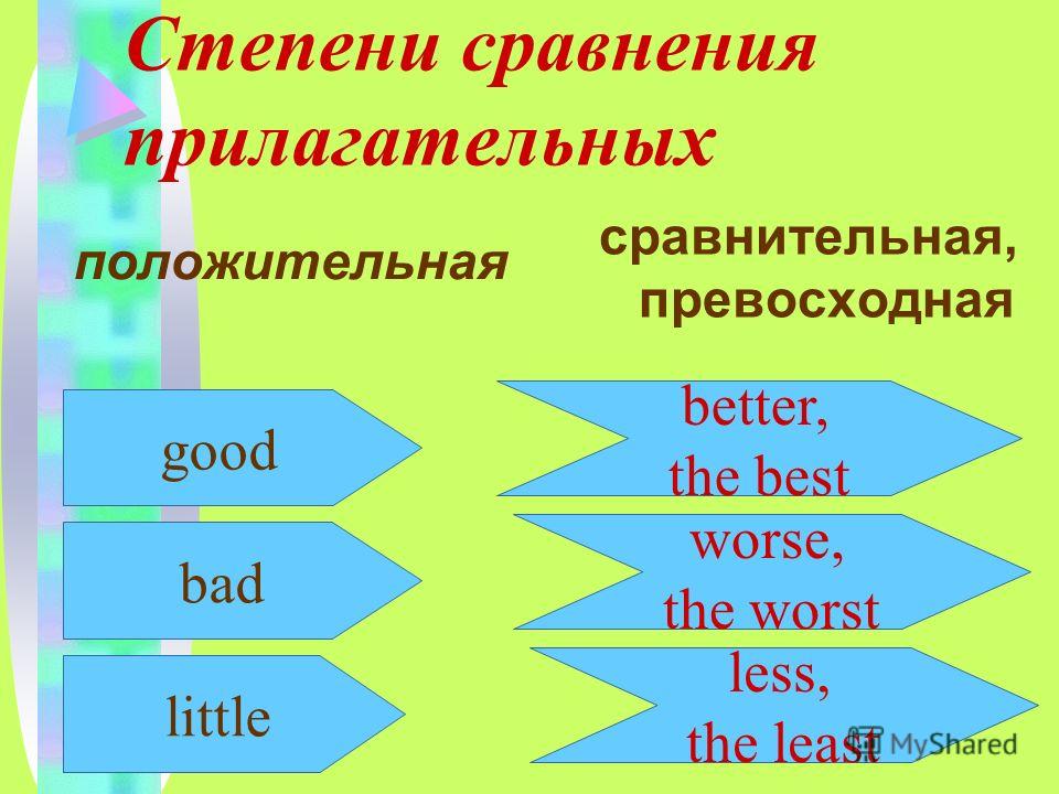 Превосходная степень. Small сравнительная и превосходная. Притяжательные местоимения в английском языке. Small превосходная степень. Small положительная сравнительная превосходная.