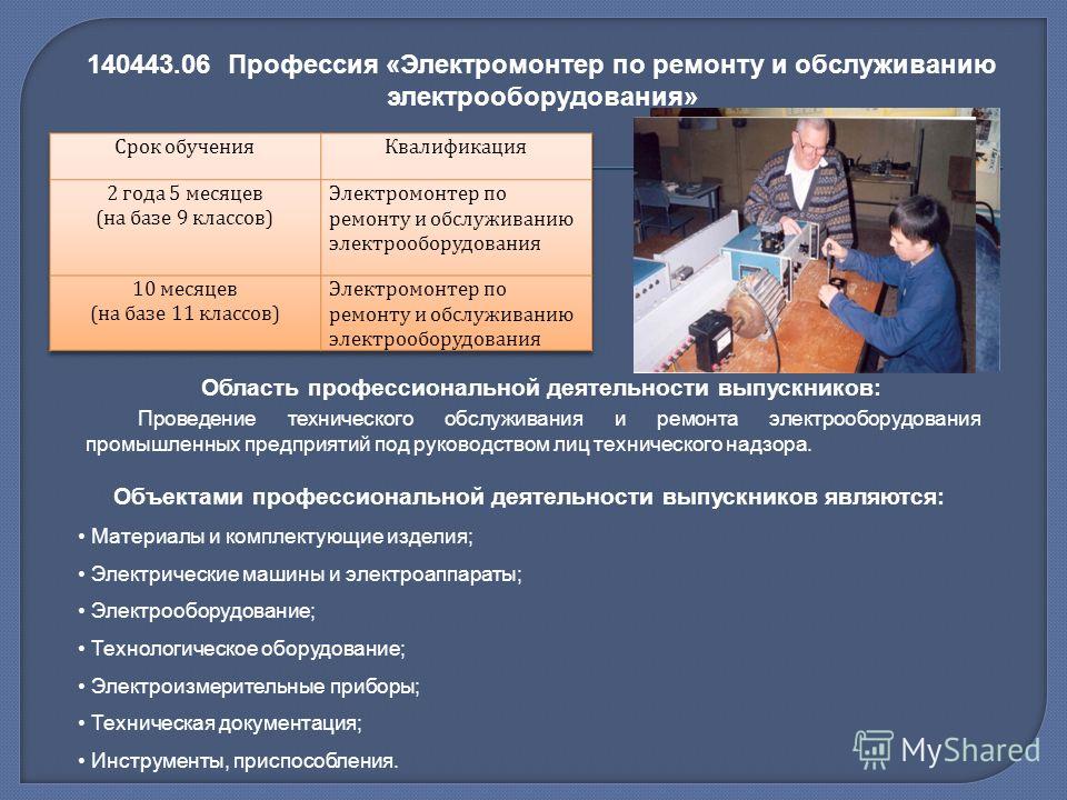 Категории профессиональной деятельности. Объекты профессиональной деятельности электрика. Объекты профессиональной деятельности выпускников электриков. Объектами профессиональной деятельности инженера ПБ являются. Область профессиональной деятельности в строительстве.